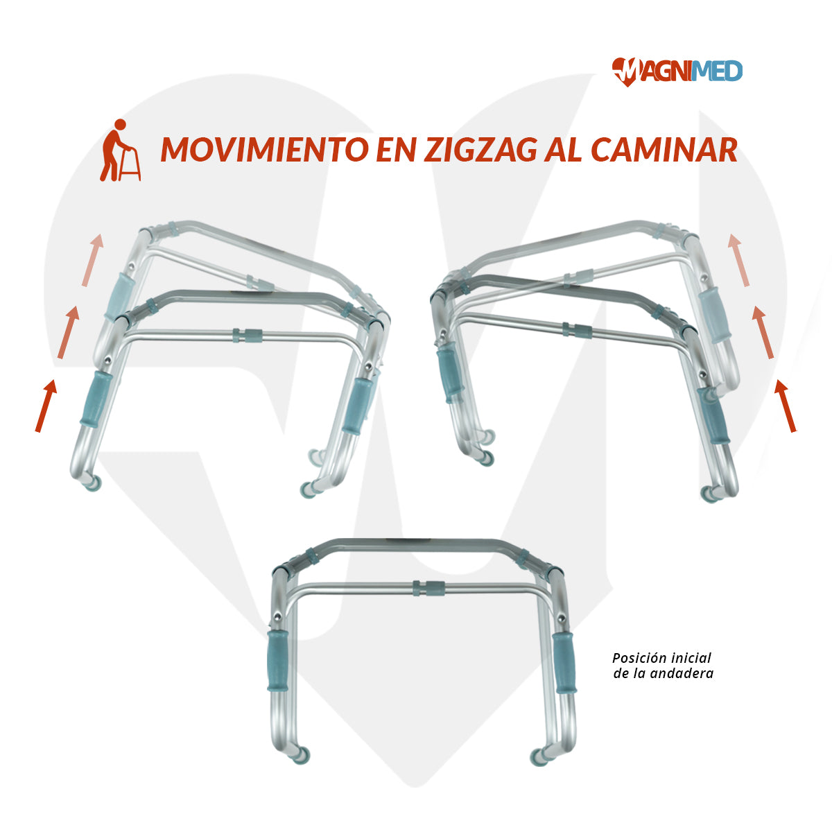 Movimiento en zigzag al caminar