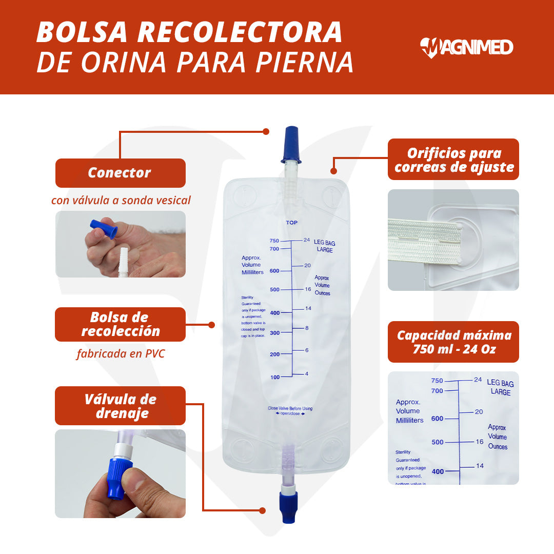 Orificios para correas de ajuste