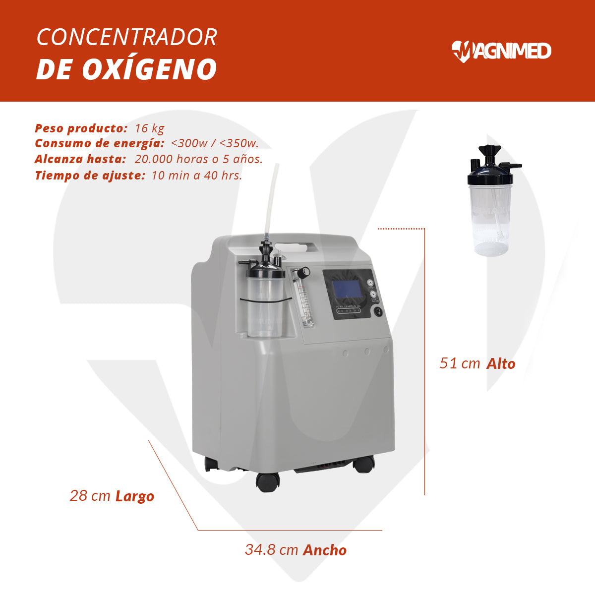 Concentrador de oxígeno