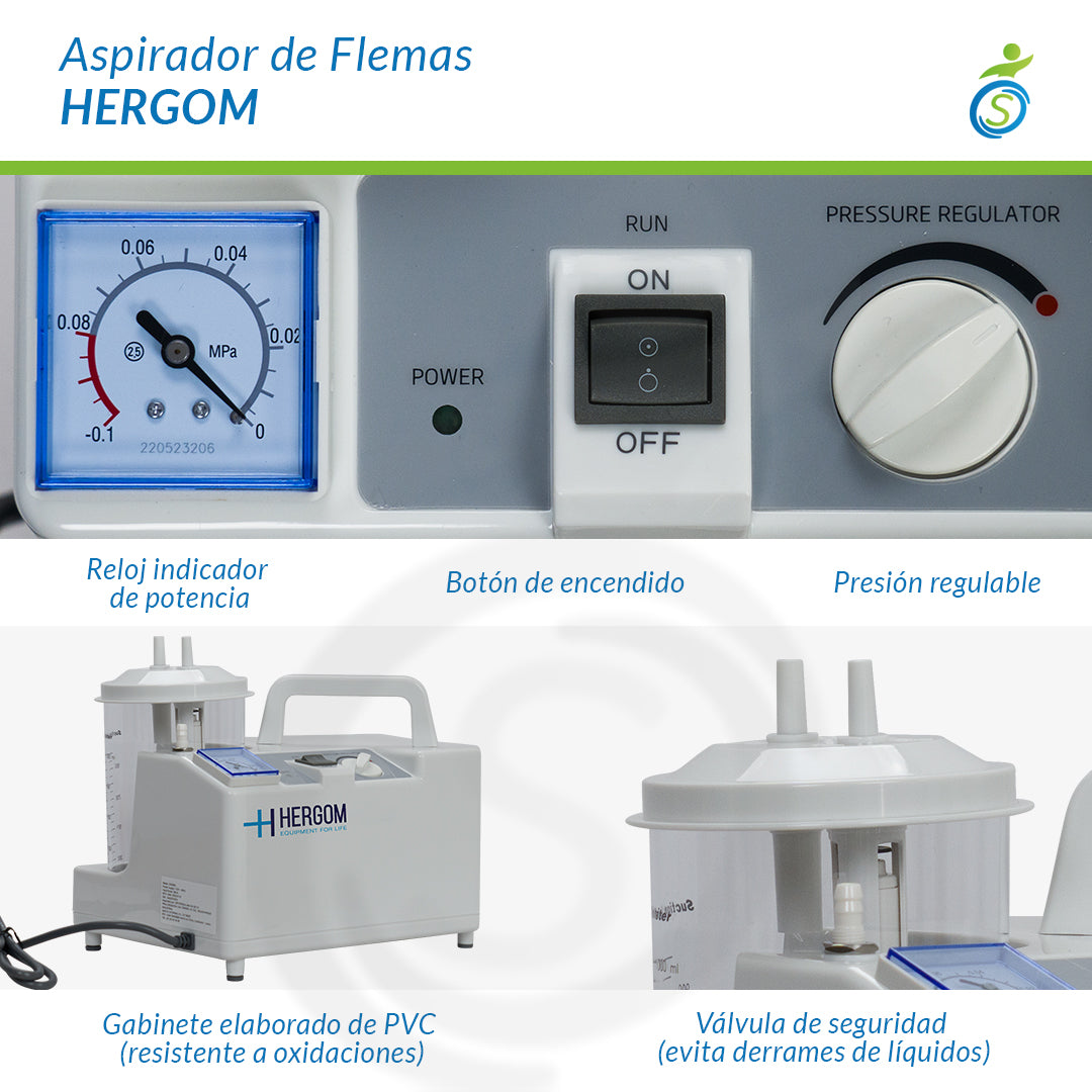 Aspirador De Flemas Y Secreciones - Pórtatil - Hergom