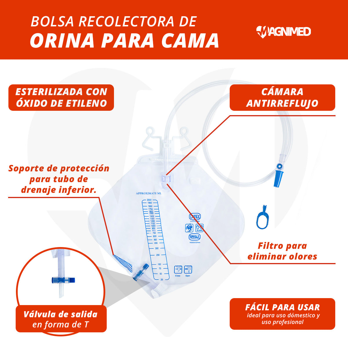 Esterilizada con óxido de etileno