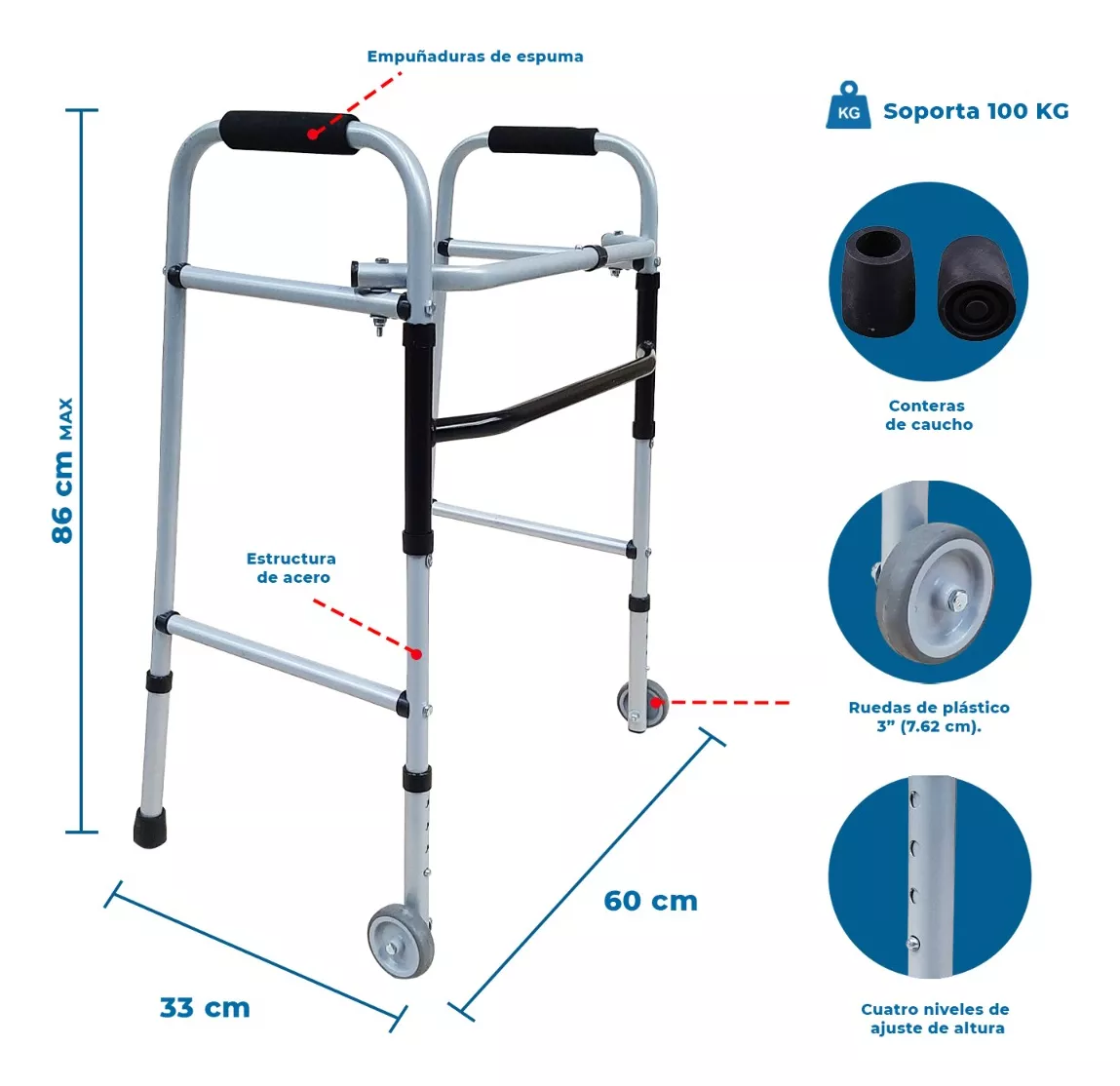 Soporta hasta 100 kg.