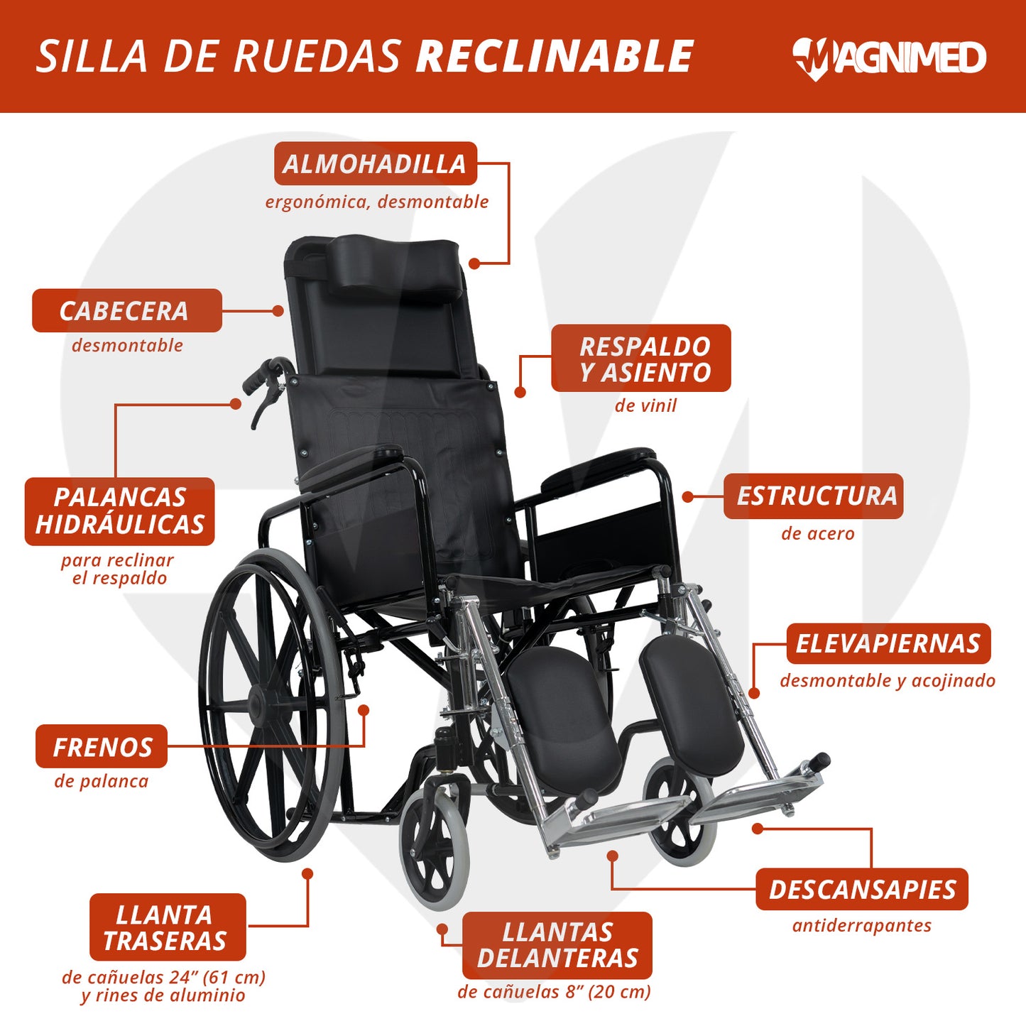 Soporta hasta 100 kg