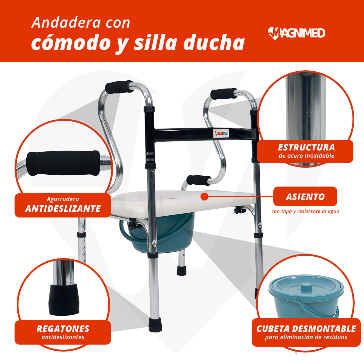 Agarradera antideslizante