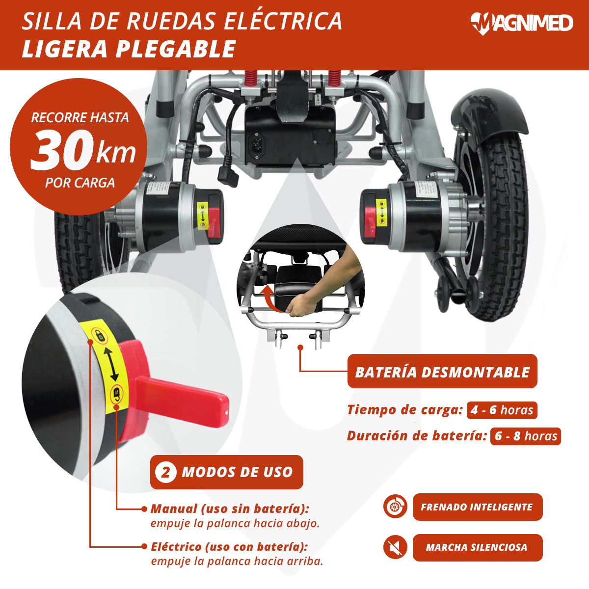 Recorre hasta 30 k/m por carga