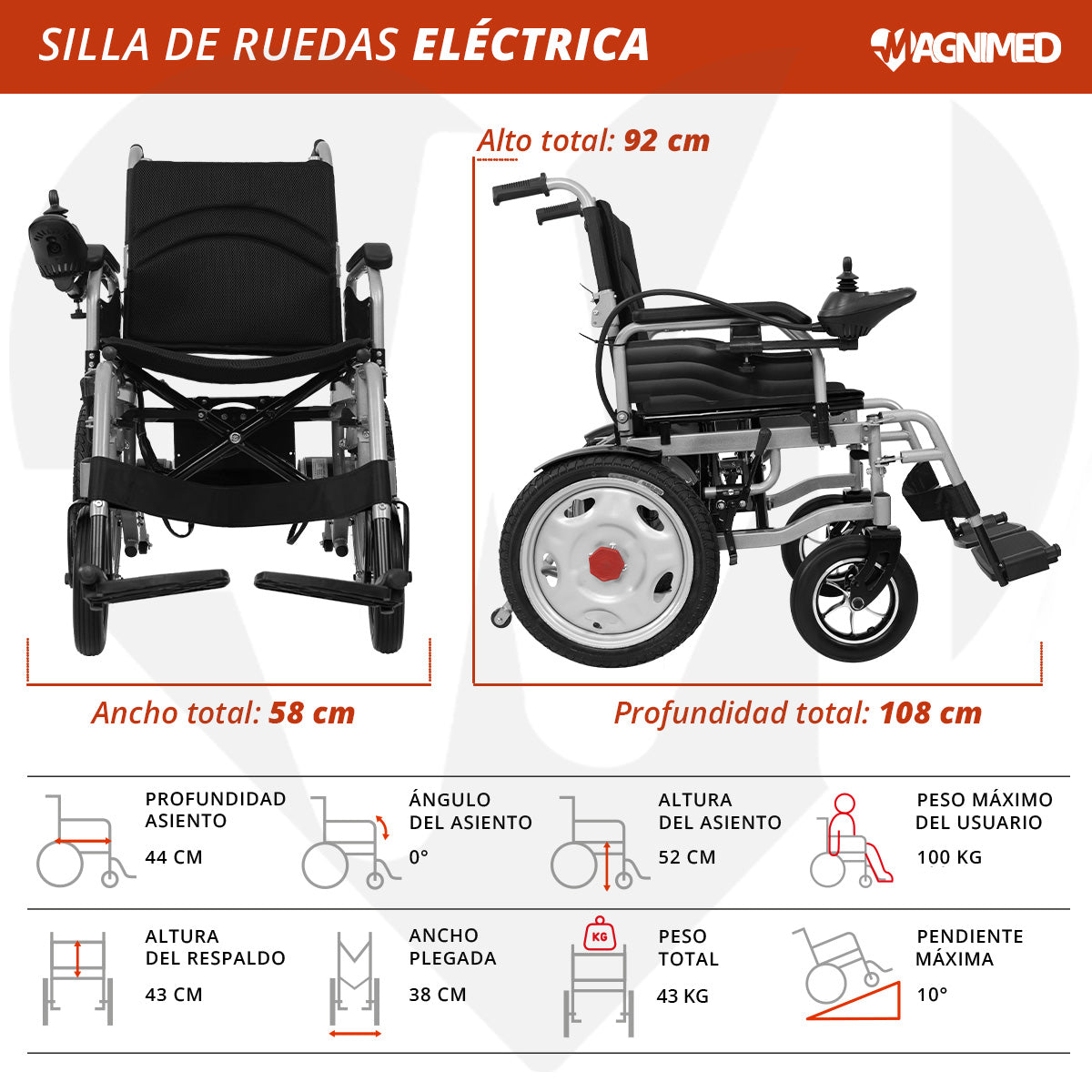 Ruedas delanteras de 9” (24 cm)