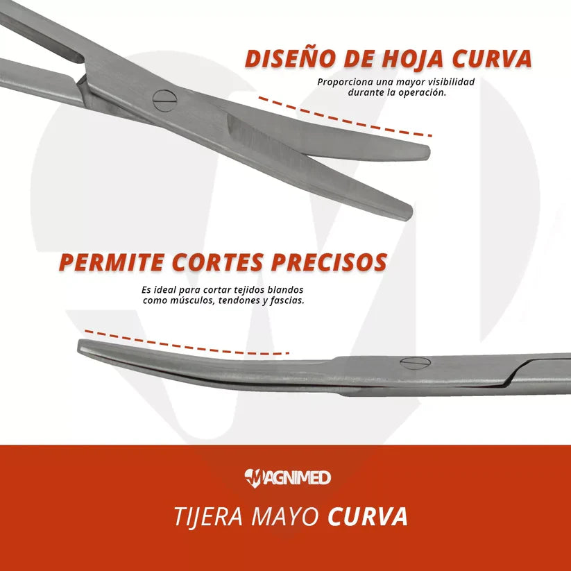 Precisión en el Corte