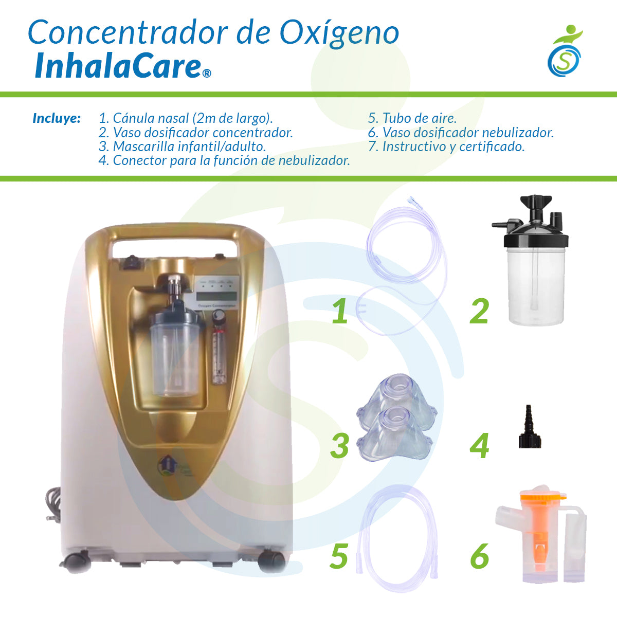Concentrador de Oxígeno Portátil y Nebulizador K5BW