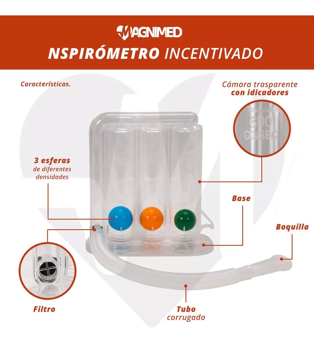 Tanque de Oxígeno 682Lts con Carrito y Accesorios + Inspirómetro de Incentivo