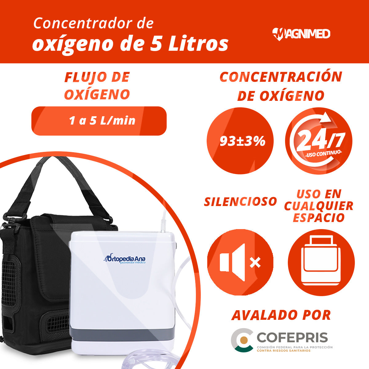 Concentrador De Oxigeno 5 Litros Portátil Con Batería De Repuesto Incluida