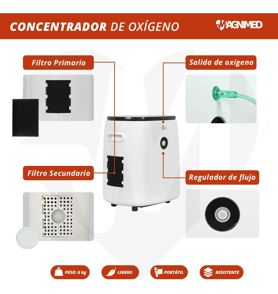 Concentrador de Oxígeno Doméstico Capacidad 1-7 Litros | Silencioso, Compacto, Fácil Traslado