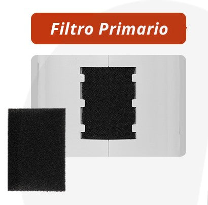 Kit Filtros Para Concentrador De Oxigeno De 1-7 Lts