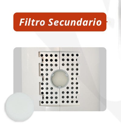 Kit Filtros Para Concentrador De Oxigeno De 1-7 Lts