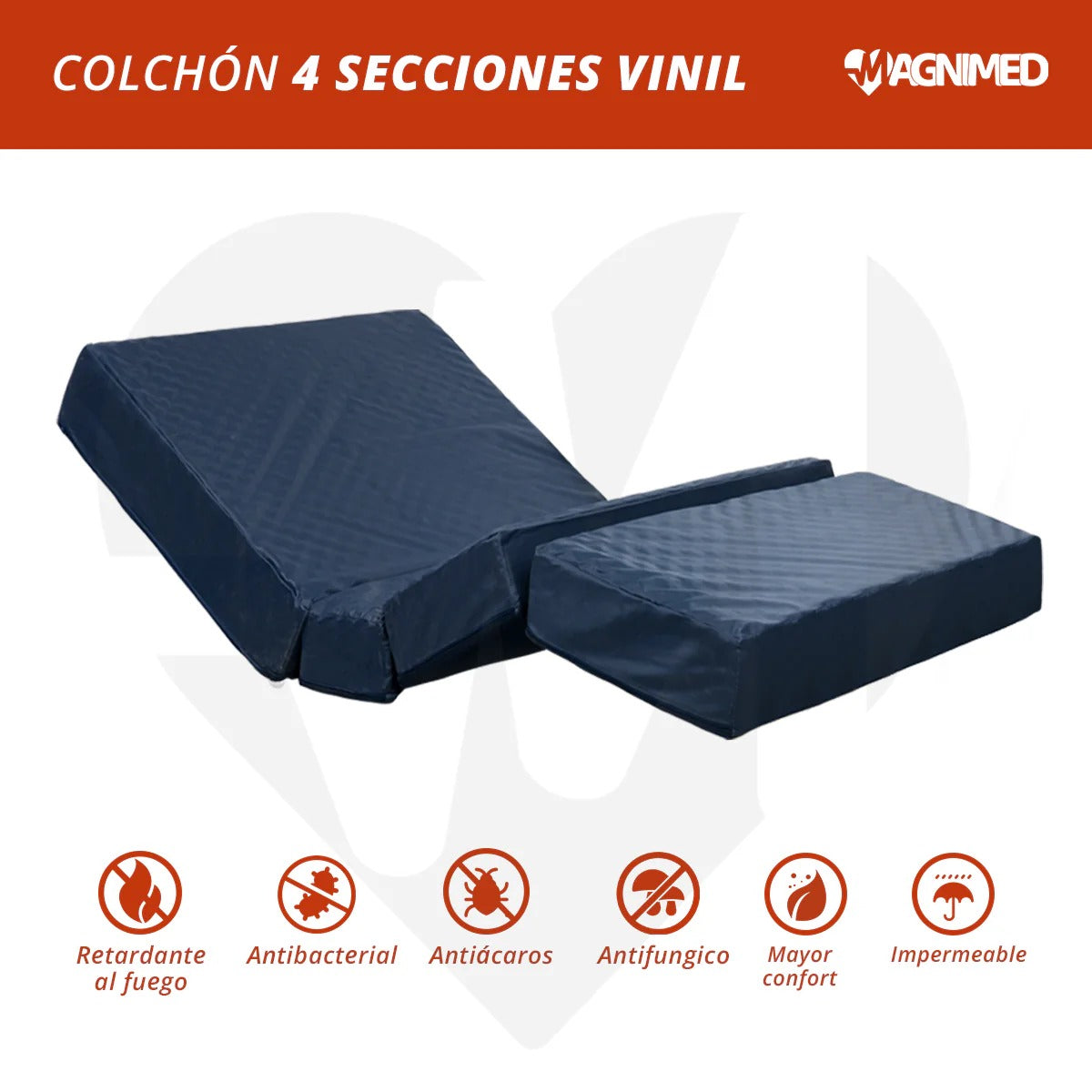 Cama de Hospital Eléctrica Ortopédica 3 Posiciones Sanezy Soporta hasta 150 kg para Adulto Mayor y Pacientes en Casa con Control Remoto, Barandales Abatibles y Porta Suero